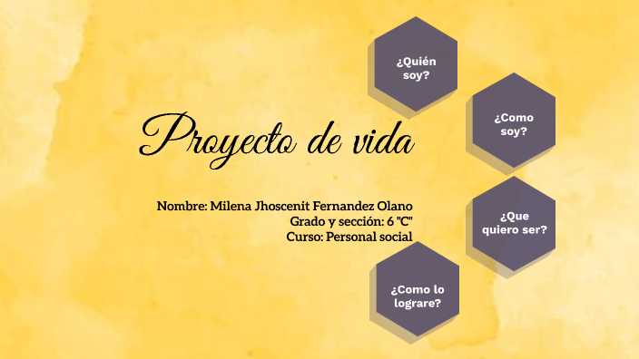 Mi proyecto de vida by Milena Jhoscenit Fernandez Olano on Prezi