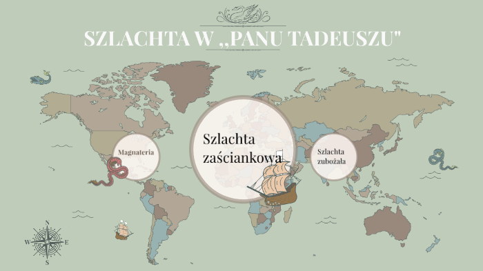 Szlachta Pan Tadeusz by qwerty asxcvbn on Prezi