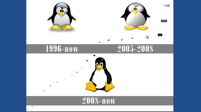 Evolution linux. Эволюция линукс. эволюция ос linux. логотип linux эволюция. история логотипа linux.