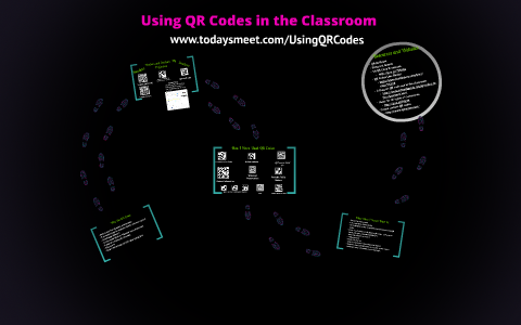 Using QR Codes in the Classroom by Holly Curry on Prezi