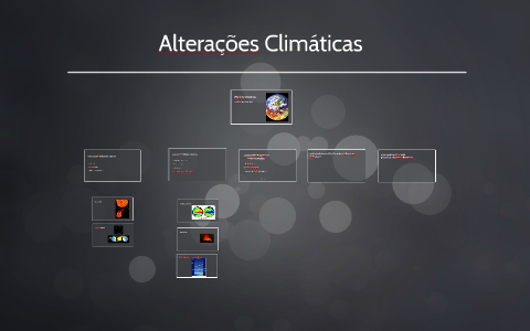 Alterações Climaticas By Beatriz Ribas On Prezi