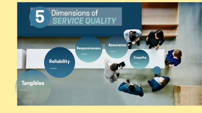 5 Dimensions Of Service Quality By Jere Gonzales On Prezi