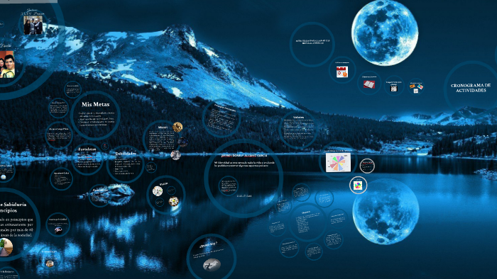 MI PROYECTO DE VIDA by on Prezi