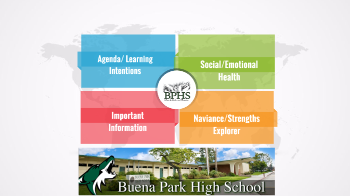 BPHS Sophmore Credit Presentation by Danny Lee on Prezi
