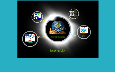 Redes sociales by jesus medina on Prezi