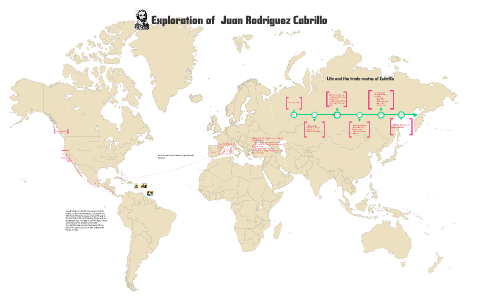 The Age of Exploration: Juan Rodriguez, Cabrillo by Shukri Isse on Prezi