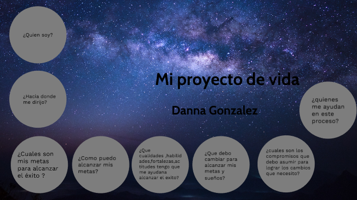 proyecto de vida by danna gonzalez on Prezi