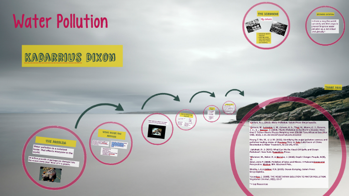Water Pollution by Najmah ElAmin on Prezi
