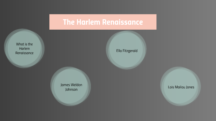 Harlem Renaissance by Olivia Svoboda on Prezi