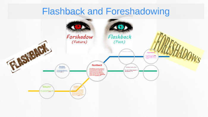 flashback-and-foreshadowing-by-04-trinity-on-prezi