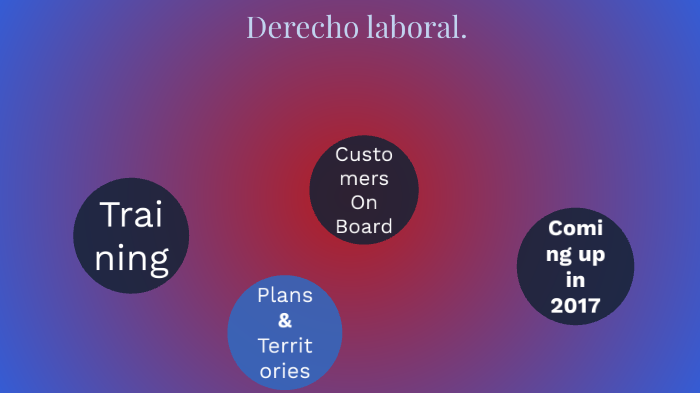 Derecho laboral by Daniel Gloria on Prezi