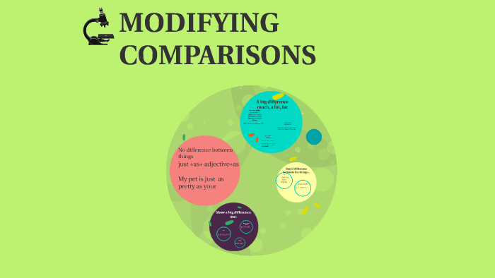 modifying-comparisons-by-laura-montalvo