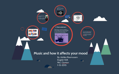 music and how it affects your mood