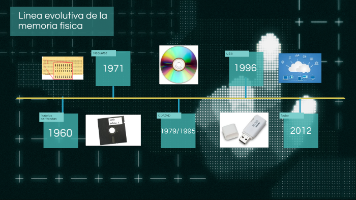 LINEA EVOLUTIVA by Giovanni Melian