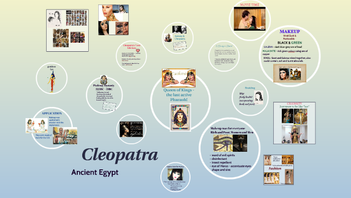 Cleopatra - Ancient Egypt by Tania Maxwell on Prezi
