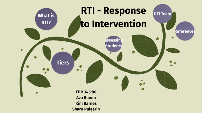 RTI Infographic by Ava Buono on Prezi