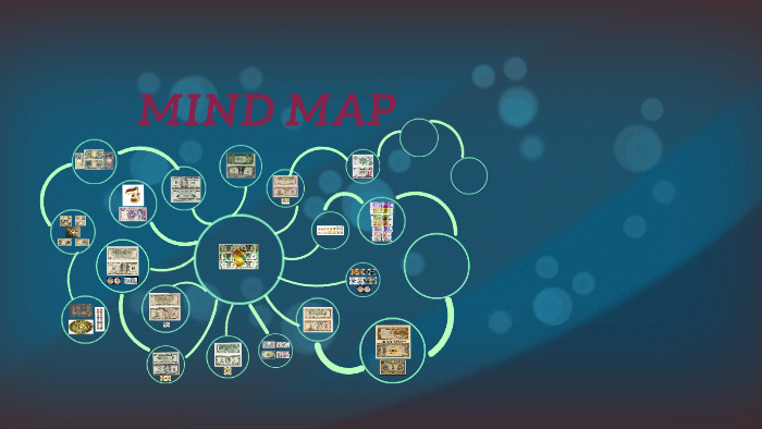 MIND MAP by yenifer gonzalez on Prezi