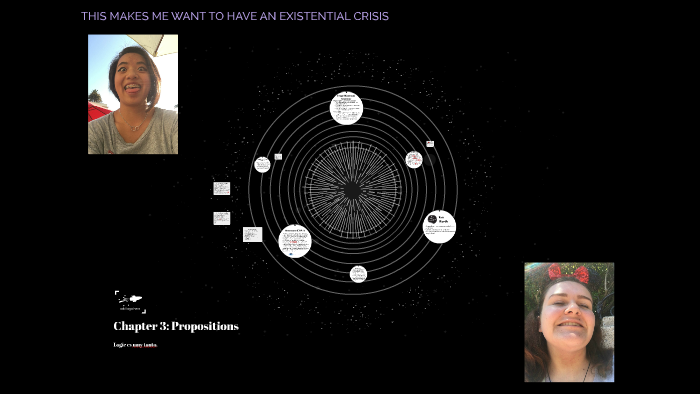 Chapter 3: Propositions by on Prezi