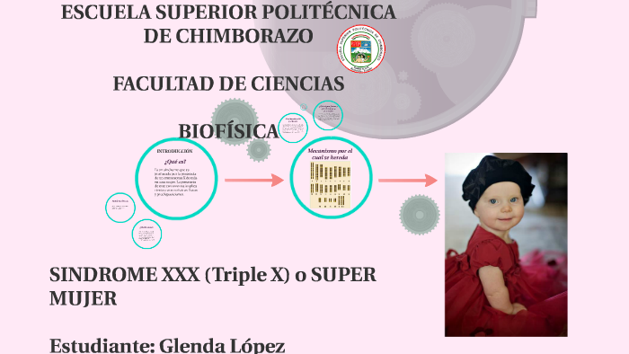 Sindrome De Triple Xo Super Hembra