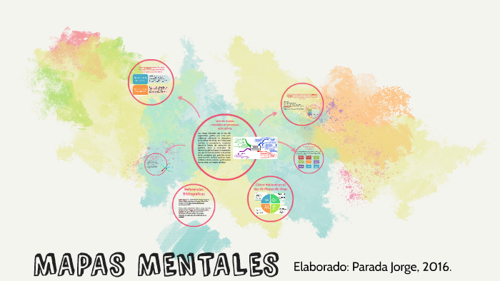 MAPAS MENTALES by Maria Estrada on Prezi