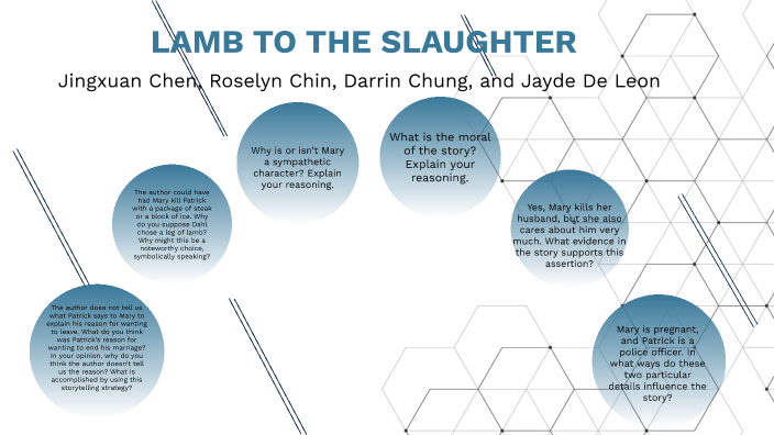 Lamb To Slaughter Presentation By Roselyn Chin On Prezi lamb-to-slaughter-presentation-by-roselyn-chin-on-prezi