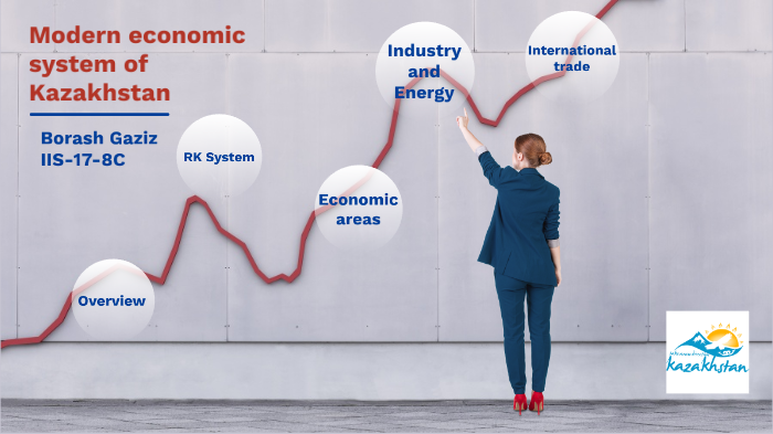 economy of kazakhstan presentation