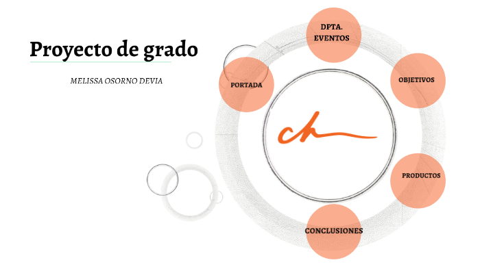 Proyecto de grado by Melissa Osorno Devia on Prezi