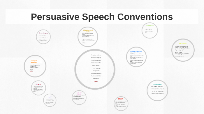 conventions of a speech