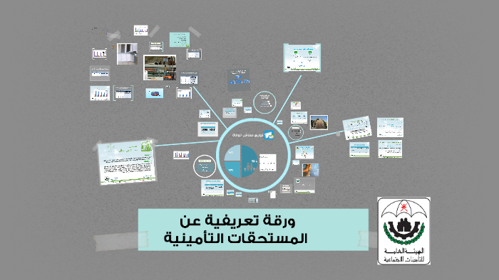 المستحقات التأمينية by Jawaher AL Tamimi on Prezi