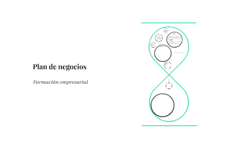 Plan de negocios by martin dueñas on Prezi