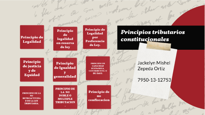 PRINCIPIOS TRIBUTARIOS CONSTITUCIONALES By JACKELYN MISHEL ZEPEDA ORTIZ ...