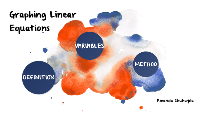 Graphing Linear Equations by Amanda Shuhayda on Prezi