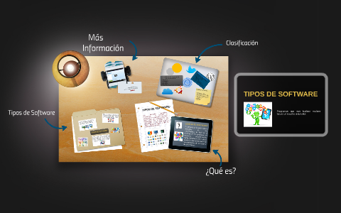 Tipos de software by Citlalli Elizabeth Martinez Arellano on Prezi