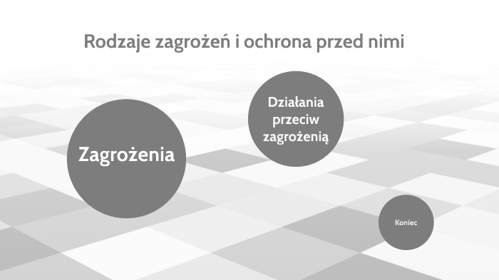 Rodzaje Zagrożeń I Ochrona Przed Nimi By Jakub Pęcak On Prezi Next 3323