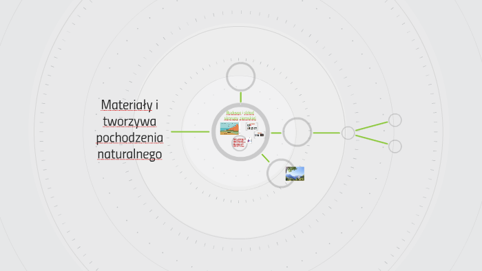 Materiały i tworzywa pochodzenia naturalnego by Sara Dacyk on Prezi