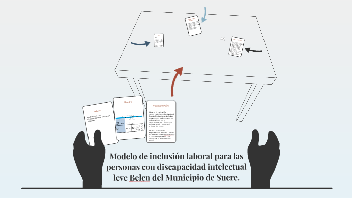 Modelo de inclusión laboral para las personas con discapacid by maribel cruz