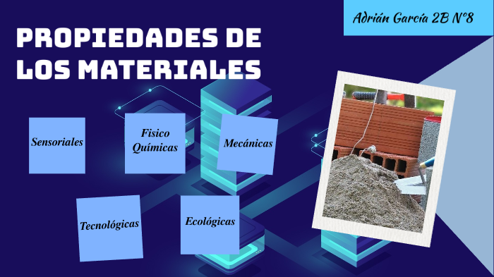 Propiedades De Los Materiales By Adrián García Vilela On Prezi