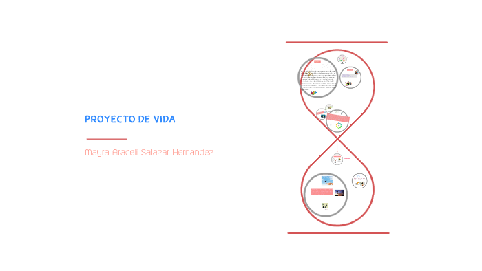 Proyecto de vida by Mayra Salazar on Prezi