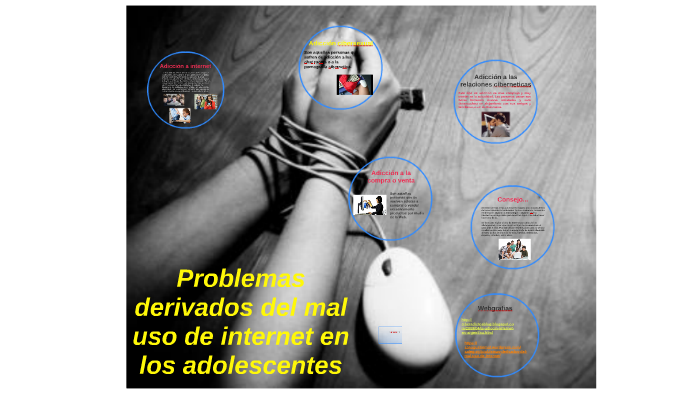 Problemas Derrdos Del Mal Uso De Internet En Adolescentes By Zoraida 1397