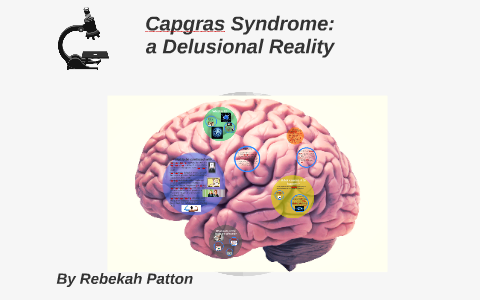 Capgras syndrome что это