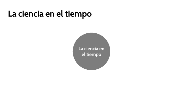 LA CIENCIA EN EL TIEMPO by cesar garcia on Prezi