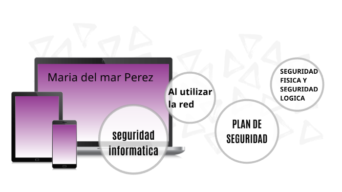 SEGURIDAD INFORMATICA by Maria del Mar Perez Prieto on Prezi