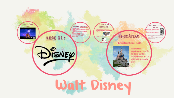 Walt Disney by Gabrielle Herson on Prezi