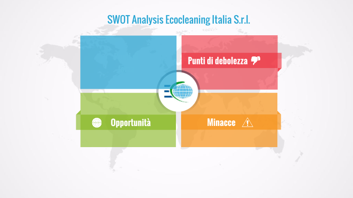 SWOT ANALYSIS ECOCLEANING by Rossella De Chiara on Prezi