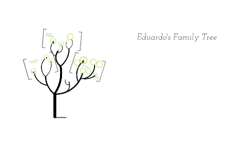 Eduardo's Family Tree by Eduardo Silva on Prezi