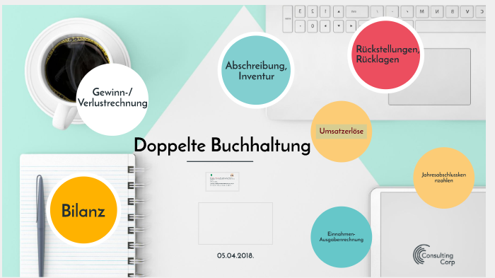 Doppelte Buchhaltung By Julian Scheucher