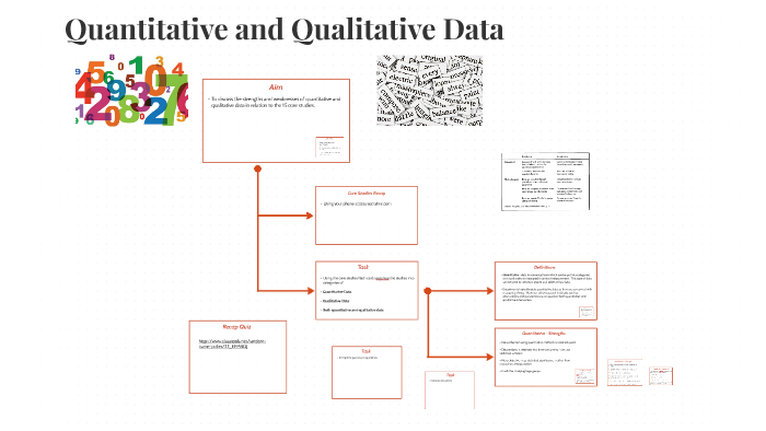 Quantitative and Qualitative Data by Tom Strange on Prezi