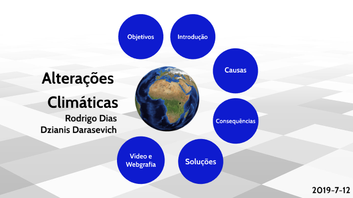 Alterações Climaticas By Rodrigo Dias