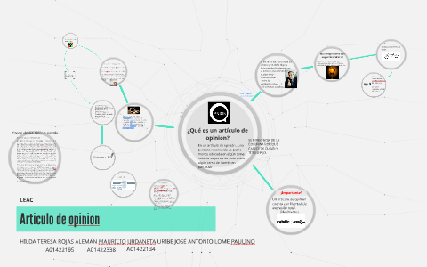 Articulo de opinion by on Prezi