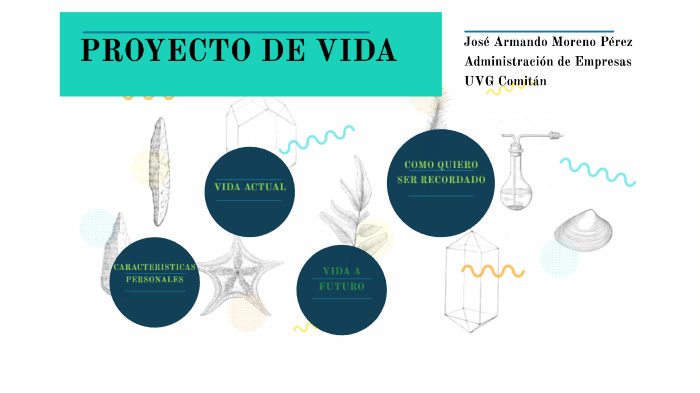 PROYECTO DE VIDA by José Armando Moreno Pérez on Prezi